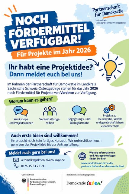 Es sind noch Fördermittel für Projekte im Jahr 2026 verfügbar.