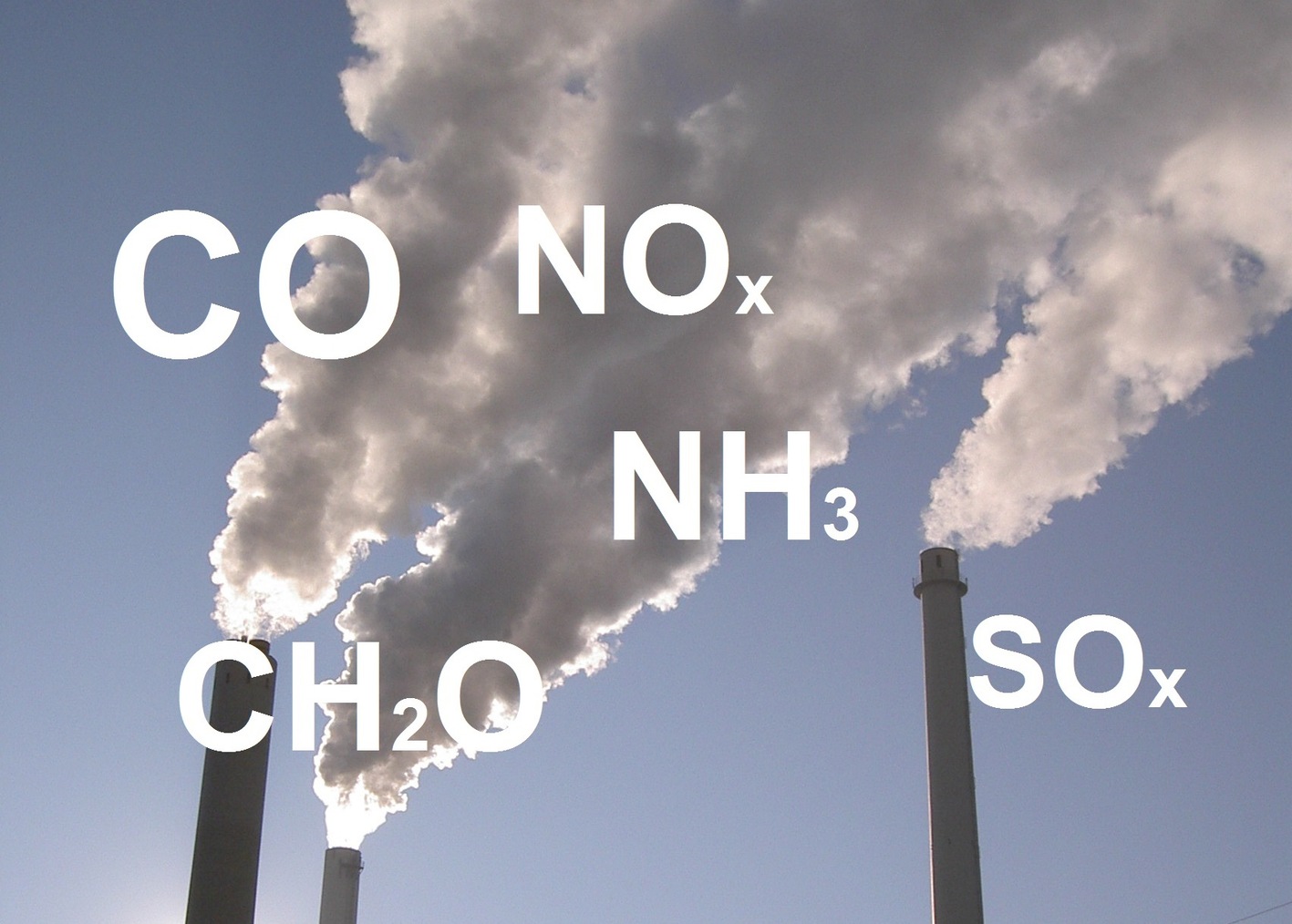 Emissionen von Luftschadstoffen durch Abgasanlagen