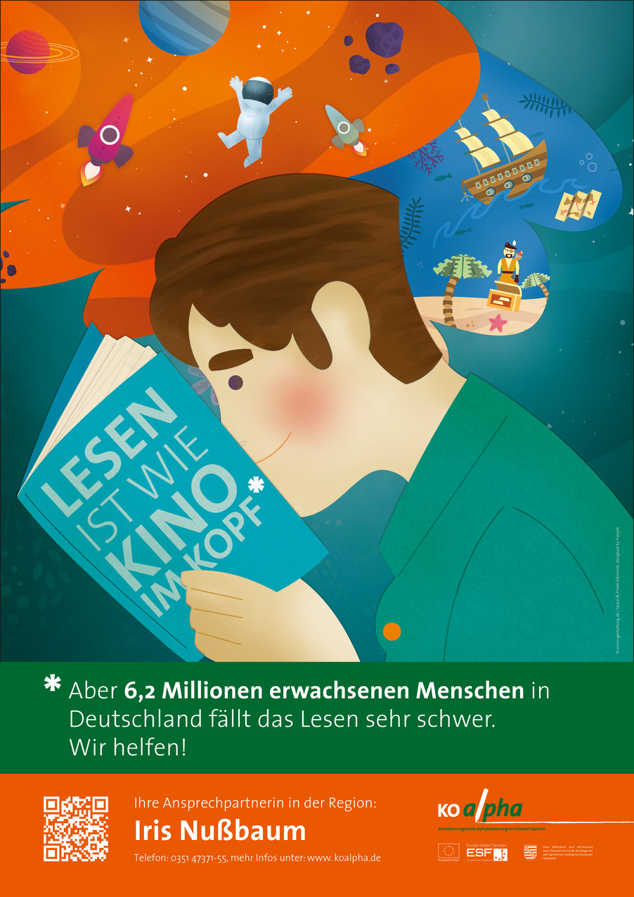 Plakat Alphabetisierung