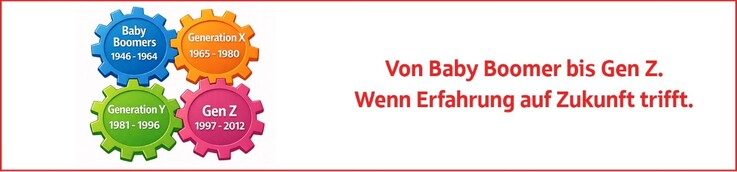 Bild zeigt vier ineinandergreifende Zahlräder mit den verschiedenen Generationsnamen und deren Zeitspanne in Jahreszahlen. Rechts daneben befindet sich der Text: Von Baby Boomer bis Gen Z. Wenn Erfahtung auf Zukunft trifft.